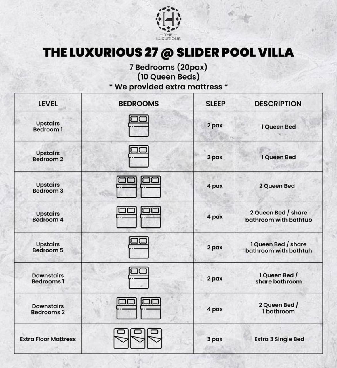 The Luxurious 27, Johor Bahru Vila Exterior foto